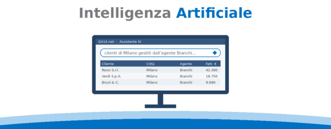 GA14.net e Intelligenza Artificiale