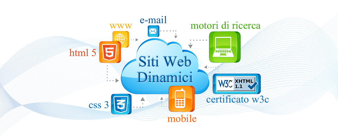 SITI WEB